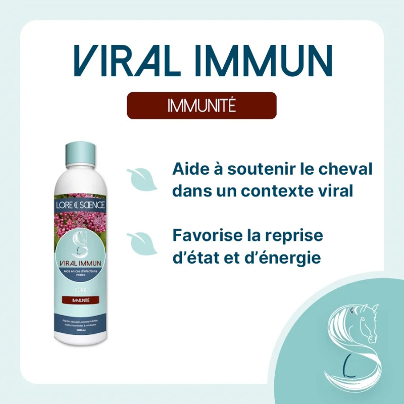 Viral Immun (V) - Viral help for horses - Lore & Science